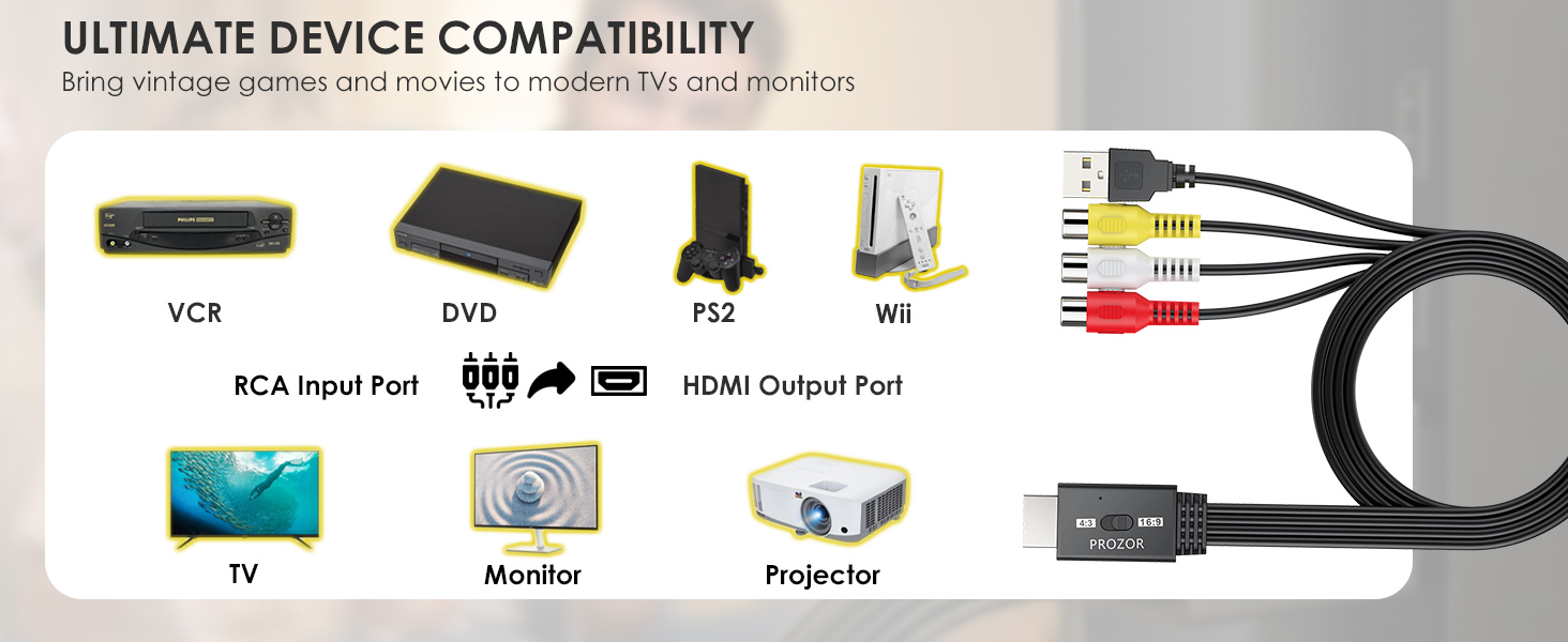 vcr to hdmi converter av to hdmi adapter av cable to hdmi adapter rca to hdmi adapter av to hdmi