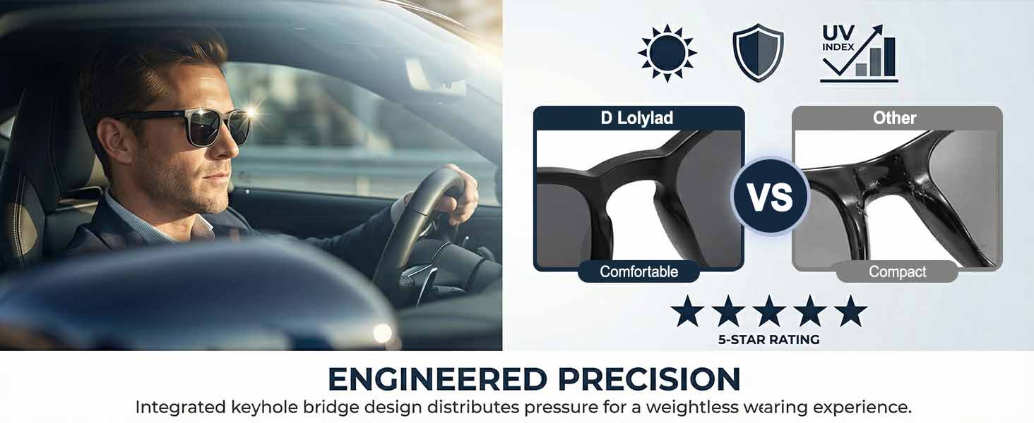 polarized sunglasses