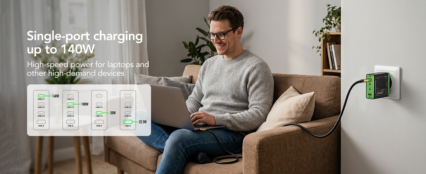 140w usb c charger
