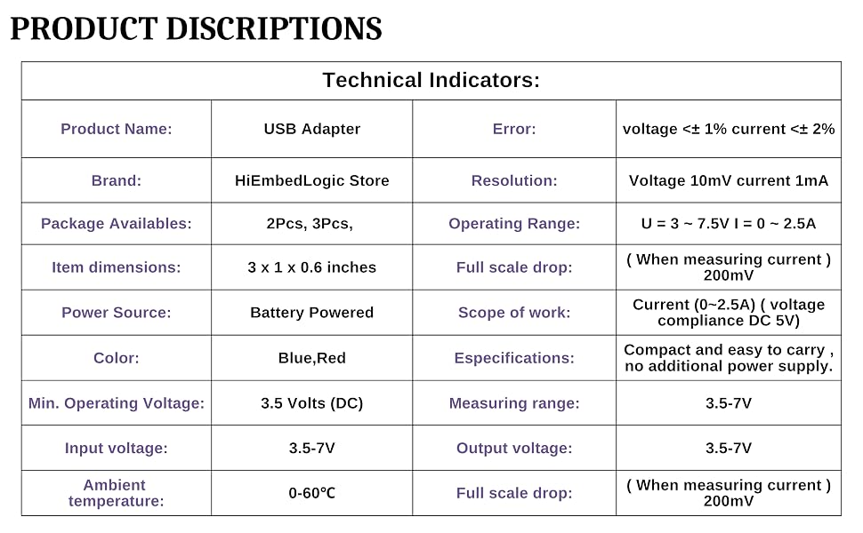 USB ADAPTERS 