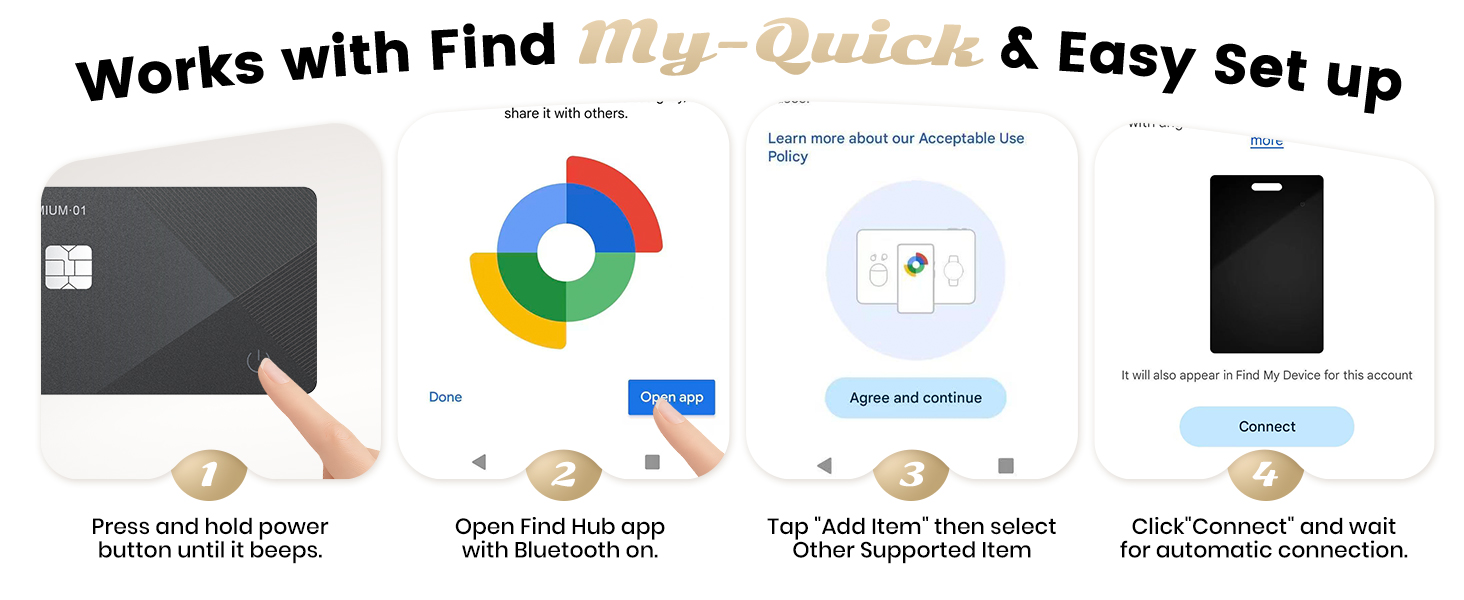 how to use tracking card