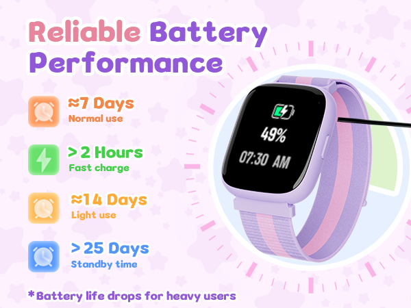 Smart Watch for kids Personalized Style