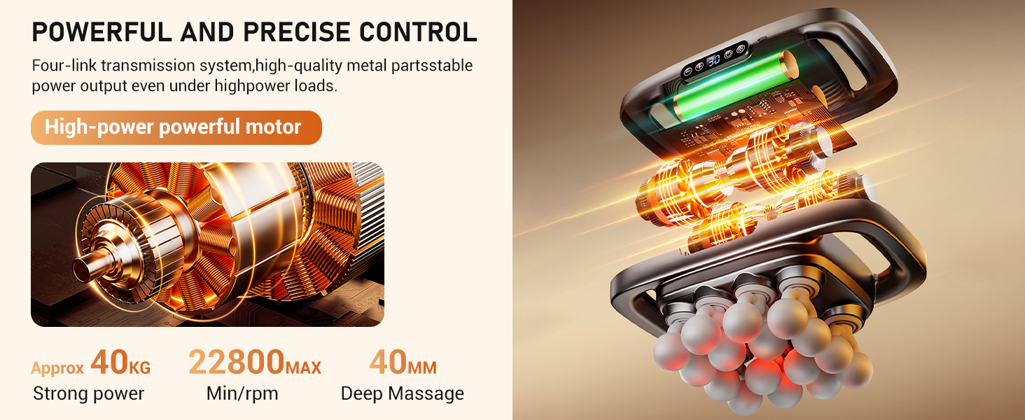 High-power motor massager, precise control 40mm depth