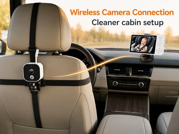 Baby Car Camera Wireless