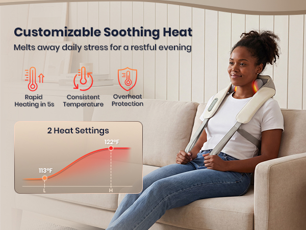 Shiatsu Neck Massager