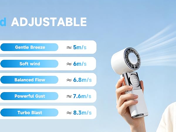 handheld fan with 5 speed