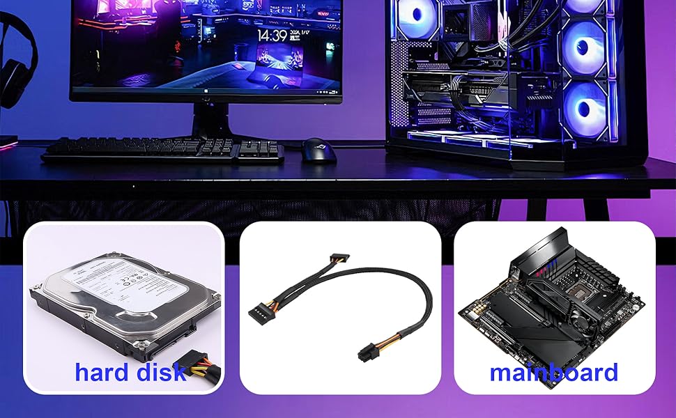 Text reads 'MINI ATX 6PIN TO SATA 15PIN POWER ADAPTER CABLE'. Computer setup with RGB lighting and three product detail images: hard disk, black cable connector, and motherboard adapter.