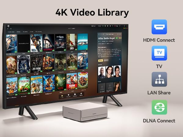 4K Video Library