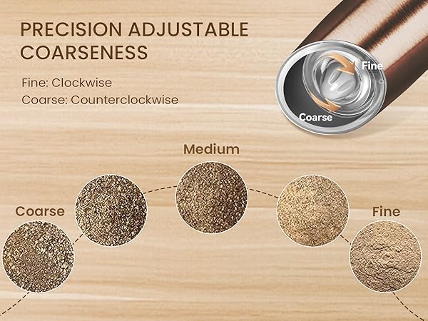 KIARYUOLL Gravity Electric Salt And Pepper Grinder Set