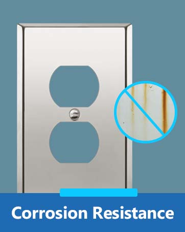 Screwless wall palte