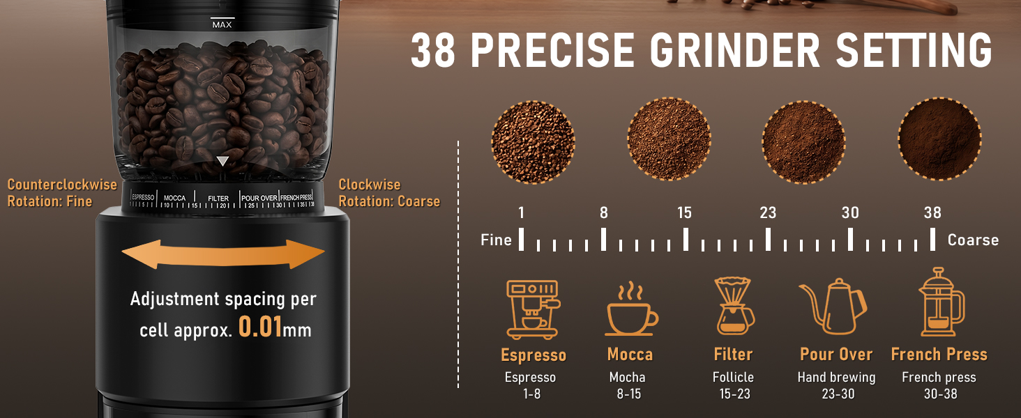 38 PRECISE GRINDER SETTING