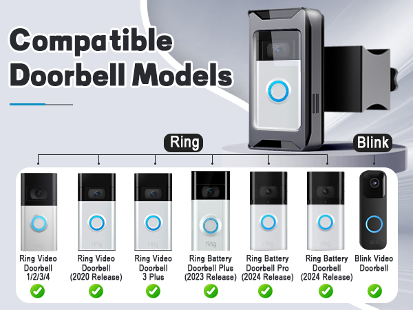 ring doorbell mount 