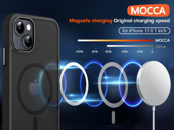 iphone 13 phone case