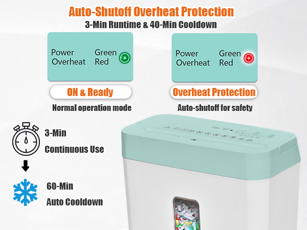 Auto-Shutoff overheat Protection