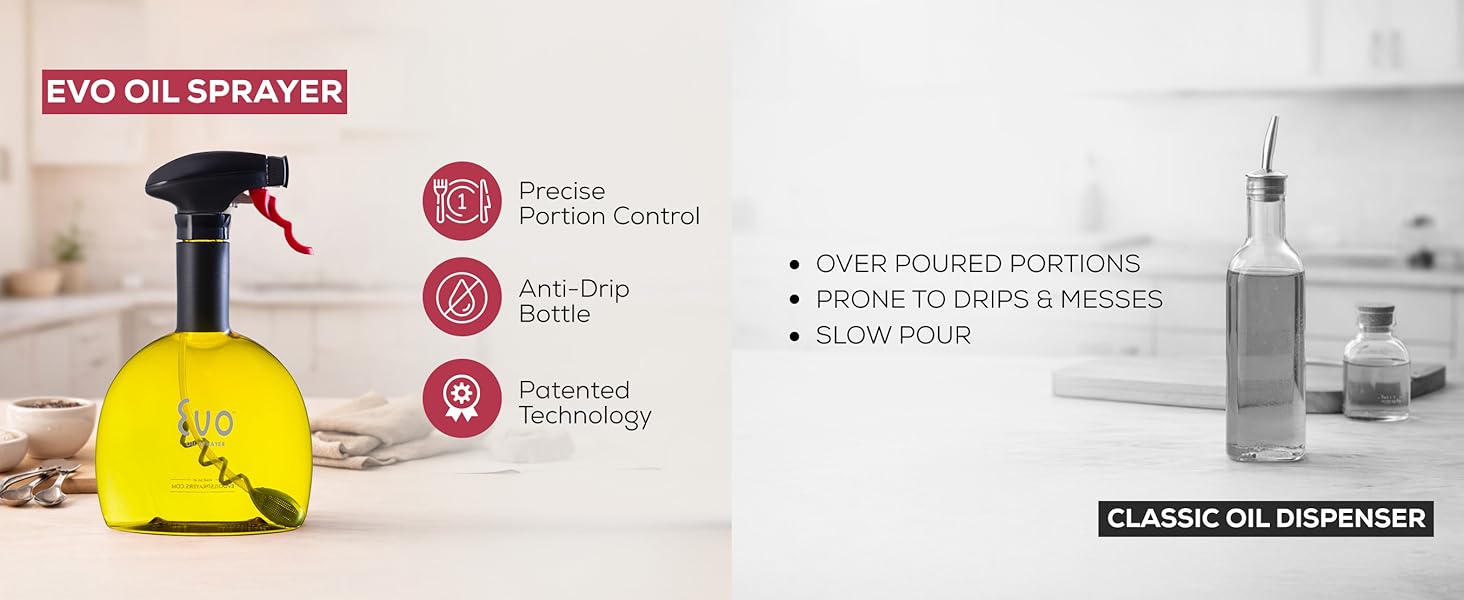 Evo Original Oil Sprayer, Non-Aerosol for Olive Oil, Cooking Oils, and Vinegars
