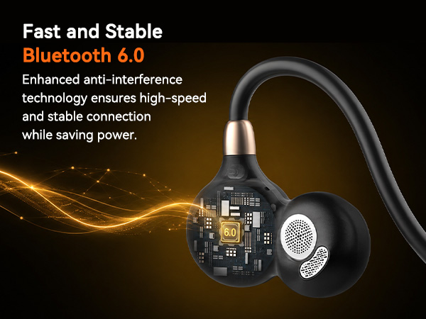 Open Ear Headphones