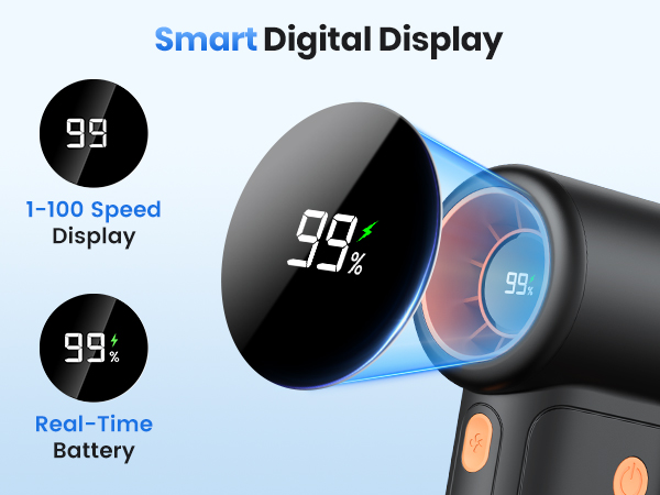 Smart Digital Display