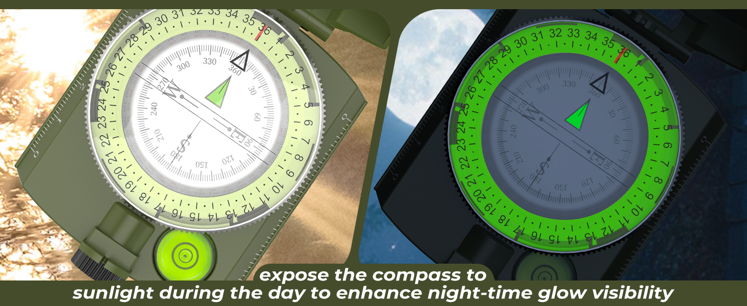 compass