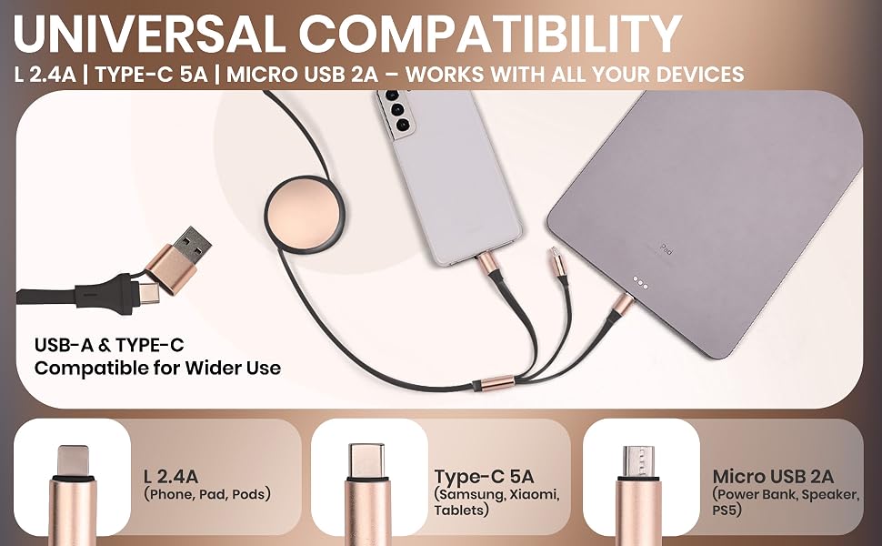 3 in 2 multi charging cable; 3 type charger cable fast charging; 3 way charger; 3 way charger cable