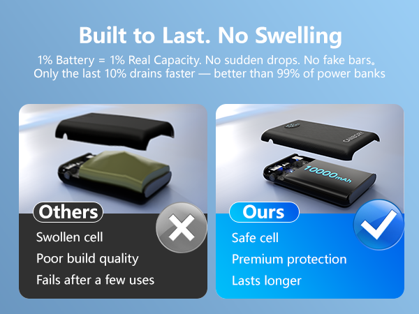 7.4v battery pack for heated jacket
