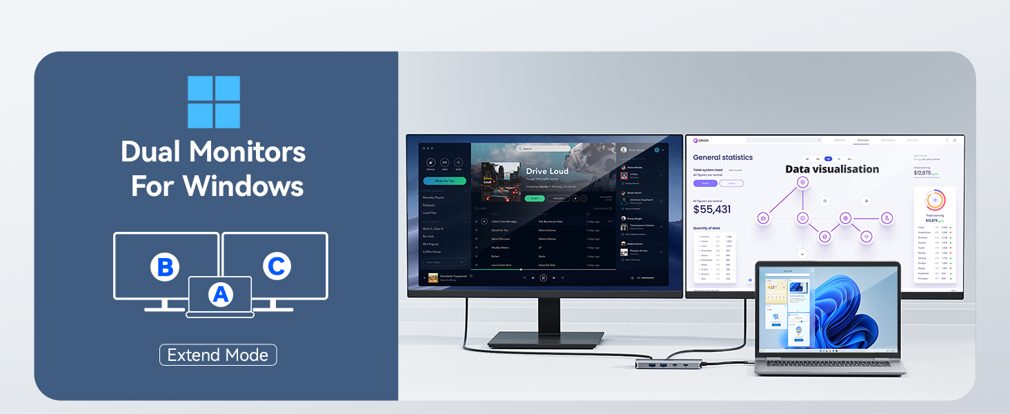 docking station dual monitor