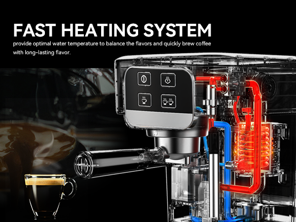 Fast heating system