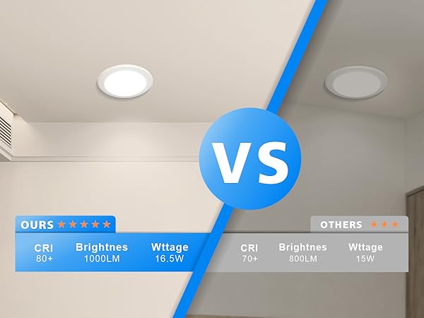 Higher quality disc lights