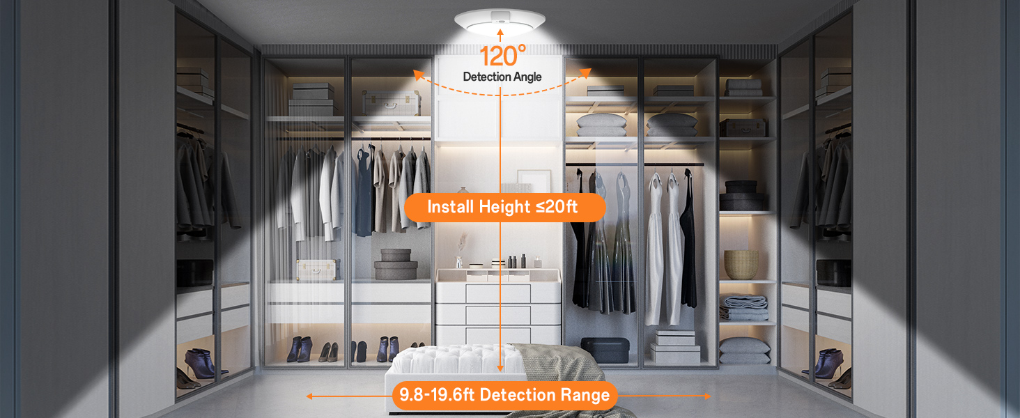 Occupancy led disc light