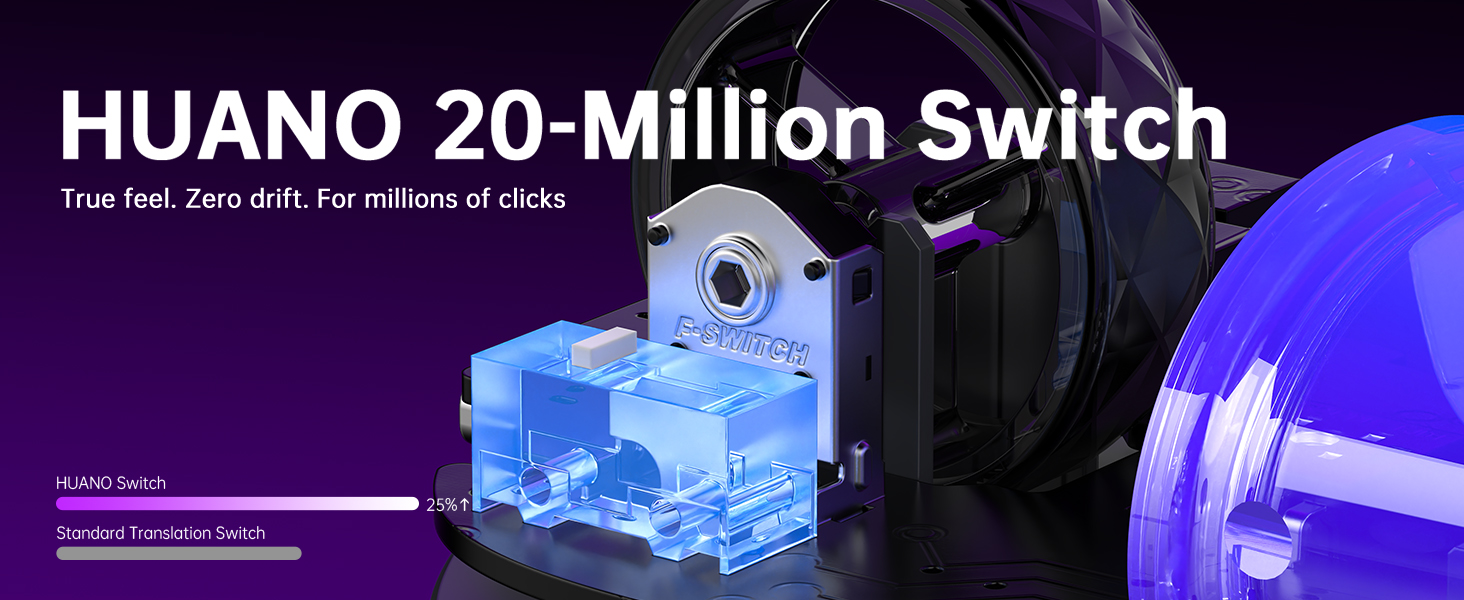 Tri-Mode Wireless Mouse (2.4G/Bluetooth/Wired)