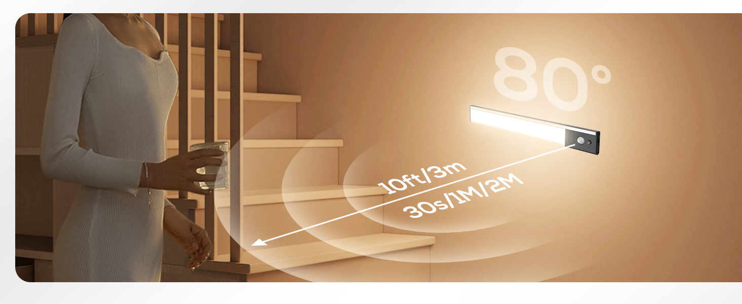 closet lights motion sensored