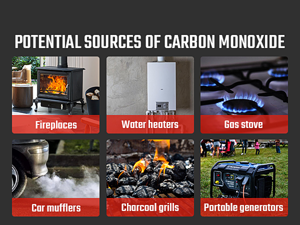 Potential Source of CO