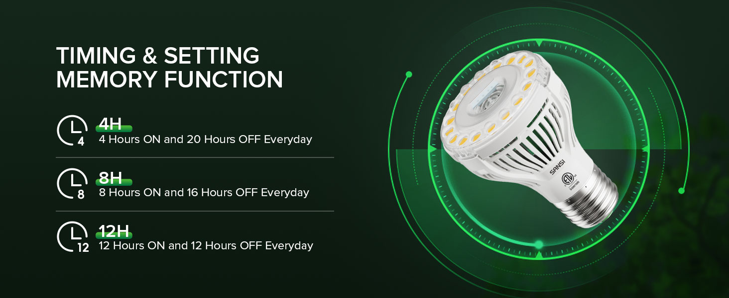 grow lights for indoor plants