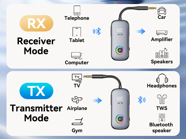 bluetooth transmitter receiver