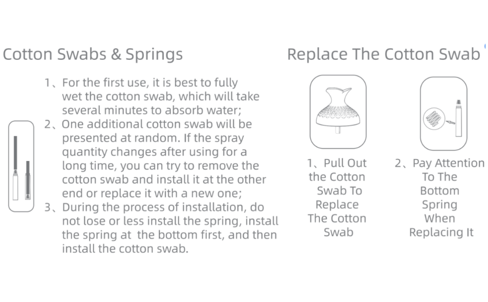 Humidifier operation 1