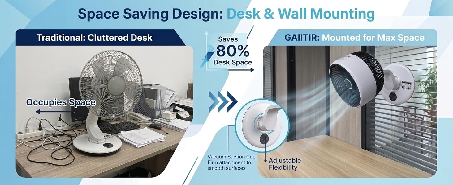 This portable wall mount fan support vacuum suction installation.