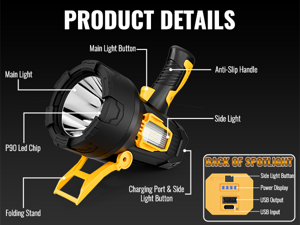 Powerful spotlight flashlight