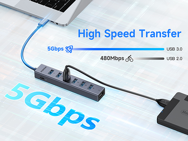 5Gbps usb 3.0 hub