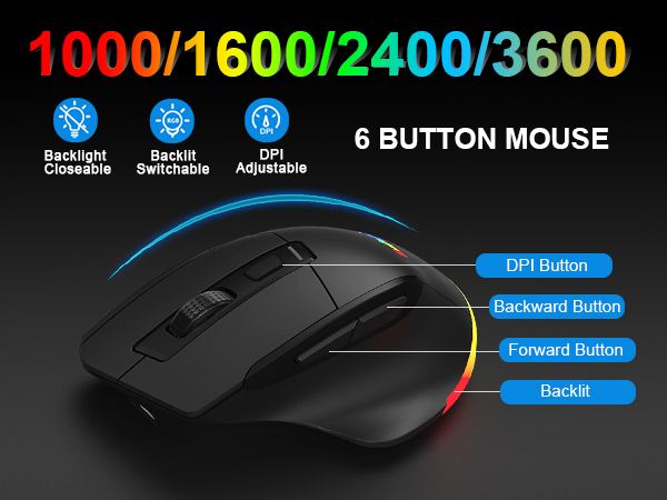 wireless gaming mouse