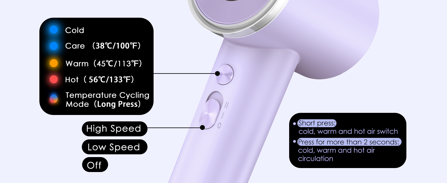 high speed hair dryer