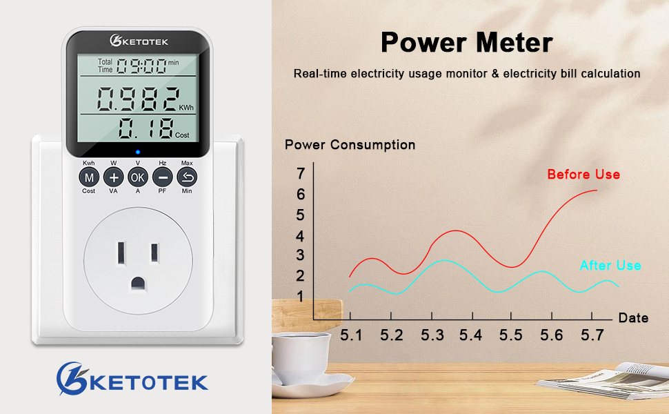 Watt Meter Power Meter Plug