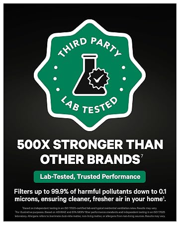 PuroAir Air Purifiers For Home Large Room - Breathe Up to 99.9% Cleaner Air
