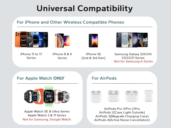 apple Watch Charger Stand iphone station three in one case friendly 3 in 1