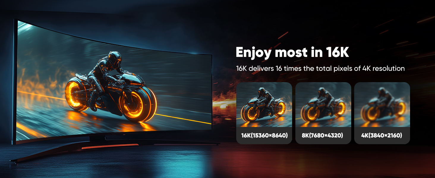 DISPLAYPORT CABLE 2.1