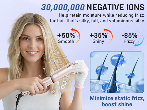30,000,000 NEGATIVE IONS