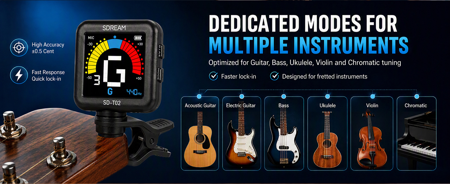 Multiple Instruments