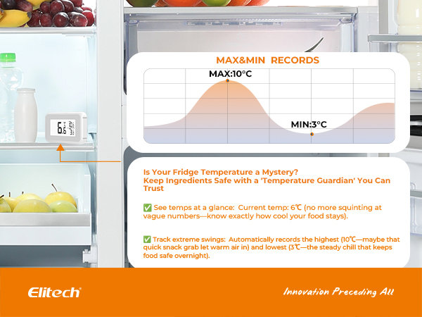 Thermometer