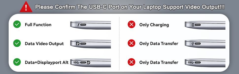 USB C hub with hdmi ethernet ports