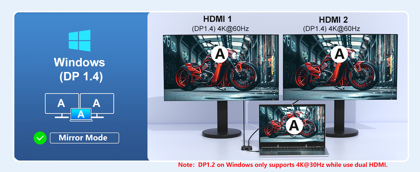 Dual HDMI Adapter for 2 Monitors
