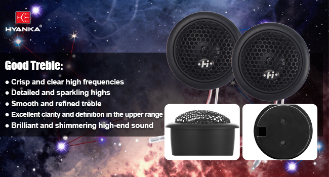 6.5 Component Car Speakers