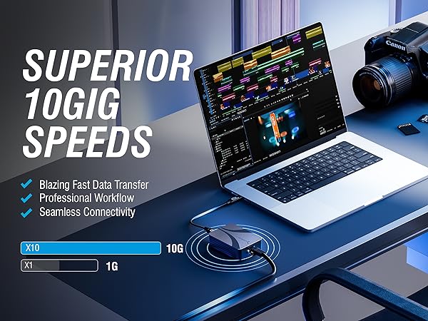 SUPERIOR 10GIG SPEEDS